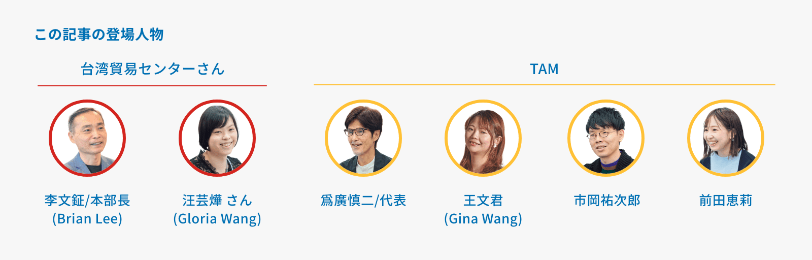 この記事の登場人物