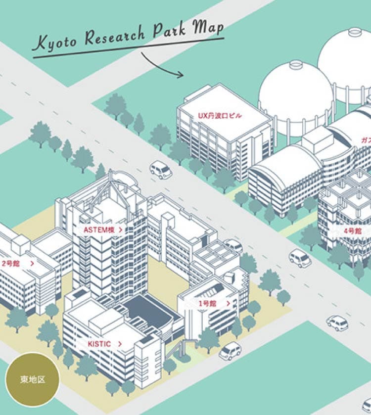 UXを軸にしたデジタル領域のコンセプトデザイン