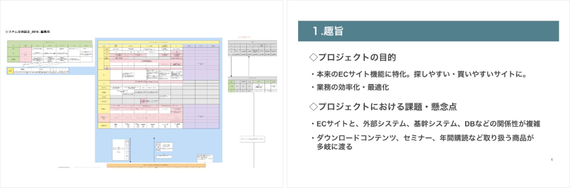 システム全体図　ワイヤーフレーム