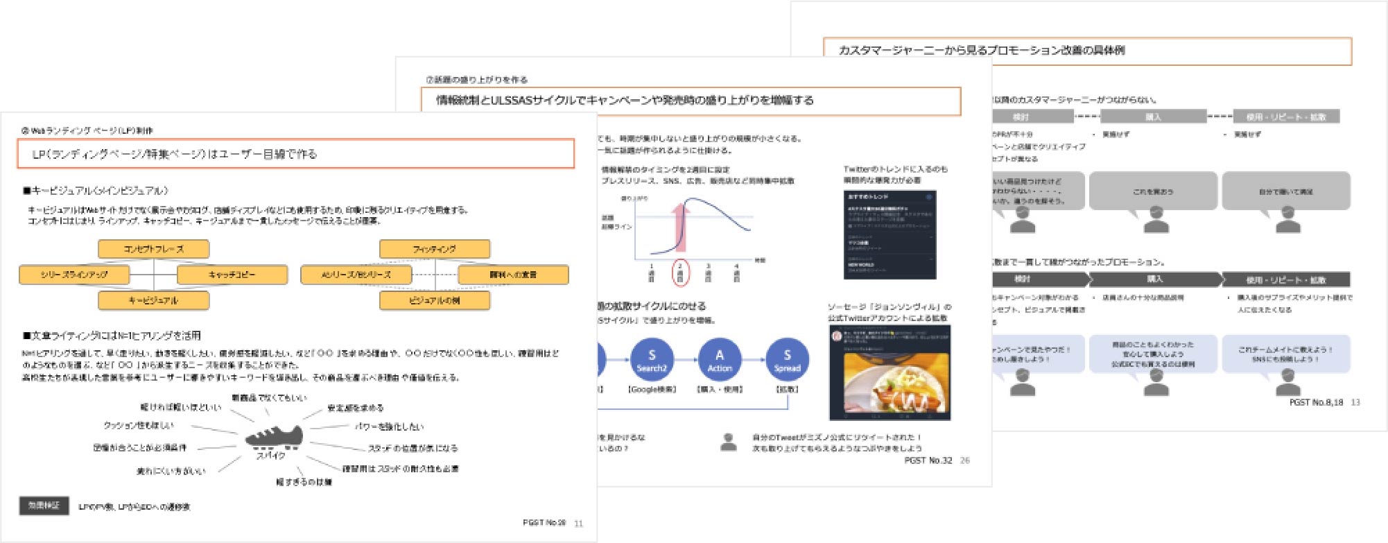 資料キャプチャ画像