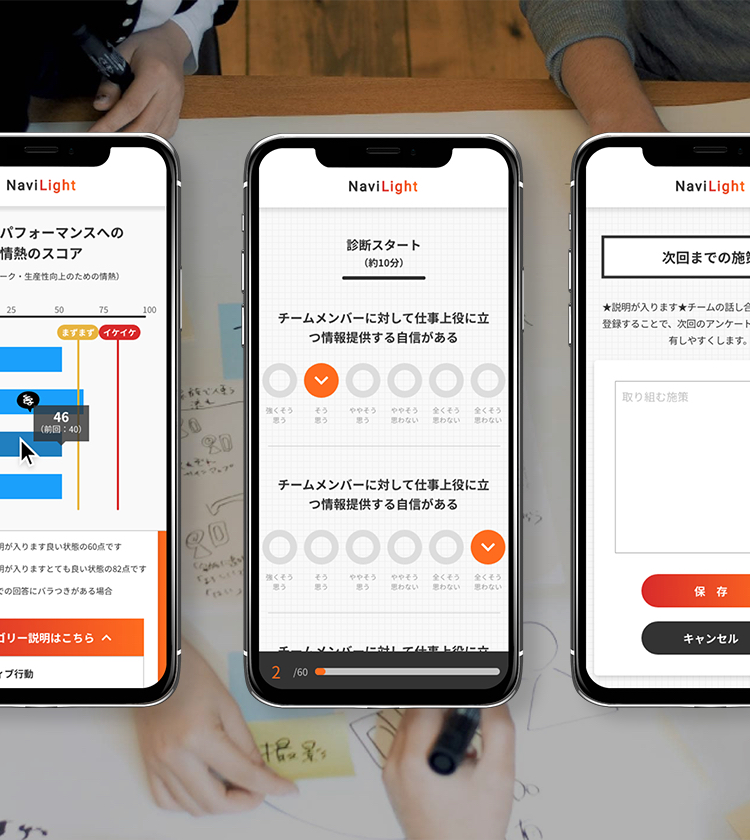データを見せるだけでなく、<br>ユーザーの「気持ち」につなげる。<br>組織診断ツールのUXデザイン