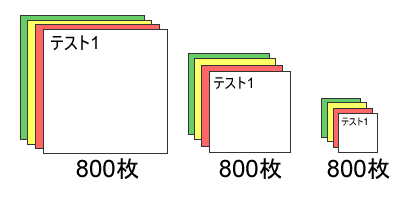 こんなときどうする テスト画像をいっぱいつくらなアカンねん Imagemagick活用編 Tips Note By Tam