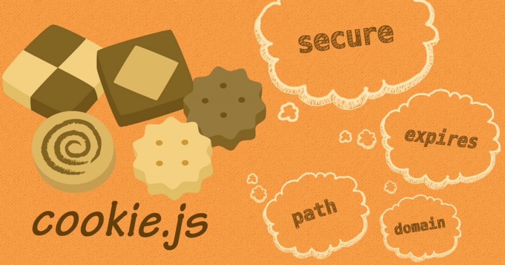 Jquery cookie