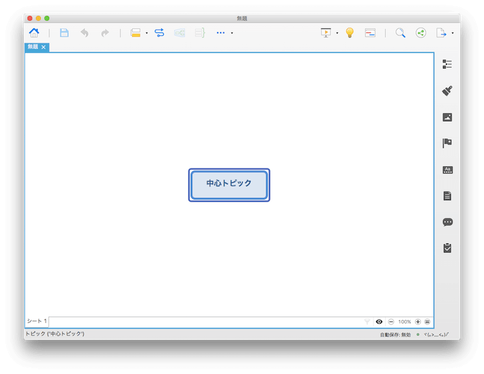 中心トピックを決める