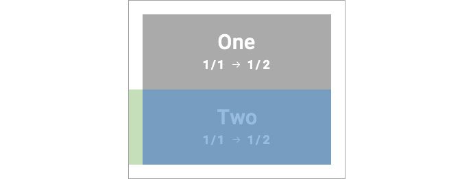 1カラムのグリッドで余白がつかないことを示した図